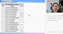 希望学2023学年高一化学全国版郑瑞寒假S班(春上 原学而思 6.57G高清视频)百度网盘