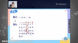 ѧ��˼�����������꼶����˼ά20�����²ᣩ��24.3G������Ƶ���ٶ�����