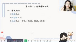 学而思乐读优课:2022暑假小高年级阅读理解8大题型精讲(2.05G高清视频)百度网盘保存