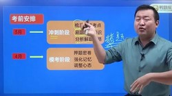 医学类考试:鸭题库2022初级药师(21.4G标清视频)百度网盘