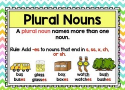 80页英语语法海报(16.6MB PDF资料)百度网盘