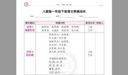 2024������ϼ�˽����Ŀ��ı��д��أ�1-6�꼶�²ᣩ��3.28MB PDF���ϣ��ٶ�����