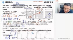 希望学2024学年初三物理杨萌春季A+班(九年级 春下 原学而思 2.55GB高清视频)百度网盘