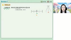 好课在线2024学年高二物理宋雨晴春季A+班(原作业帮 春下 3.31GB高清视频)百度网盘