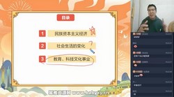 希望学2024学年初三历史都运欢春季A+班(九年级 春下 原学而思 3.33GB高清视频)百度网盘