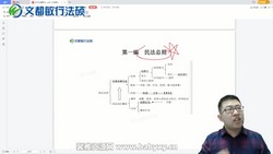 文都考研2023考研法律硕士导师领跑训练营民法学(法硕 2.97GB高清视频)百度网盘