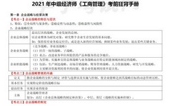 中级经济师狂背手册(9.38M PDF)百度网盘