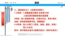 徐老师家庭学业规划:学霸养成课堂五合一(3.91GB超清视频)百度网盘保存