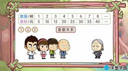 洋葱学园2023浙教版小学数学六年级下册(46课)(514M标清无水印版)百度网盘