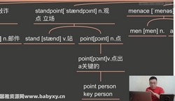 ��һ�е��ʼ�ʷ������������ټ�5000�ʣ�66������5.39GB������Ƶ���ٶ�����