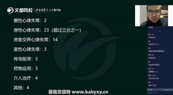 �Ķ�����2023��ҽ���ۿγ̣�36.1GB������Ƶ���ٶ�����